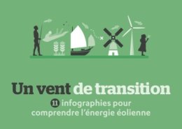 Document Vent de Transition France Energie Eolienne Ailes de Taillard